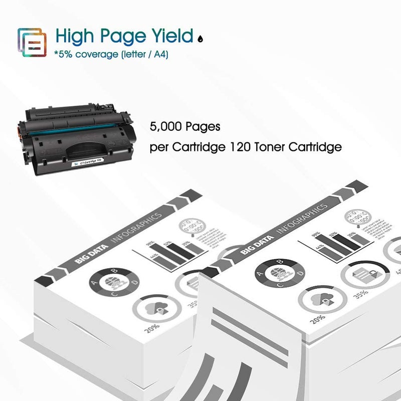 Cool Toner Compatible Toner Cartridges Replacement for Canon 120 cartridges 120 CRG-120 Canon imageCLASS D1120 D1550 D1150 D1320 D1350 D1520 D1100 D1370 D1180 D1170 MF6680DN MF417dw (Black, 2-Pack) - Image 4